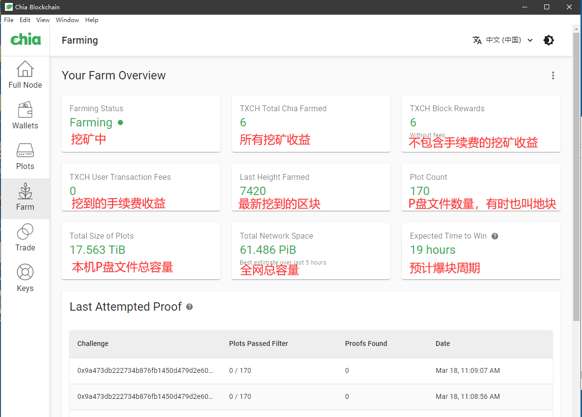 chia | 挖矿| 犀牛的博客